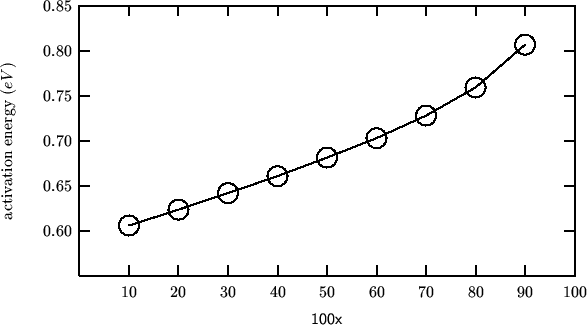 \begin{center}\vbox{\input{2000-09-19-02.pslatex}
}\end{center}