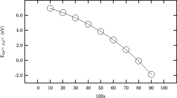 \begin{center}\vbox{\input{2000-12-12-01.pslatex}
}\end{center}