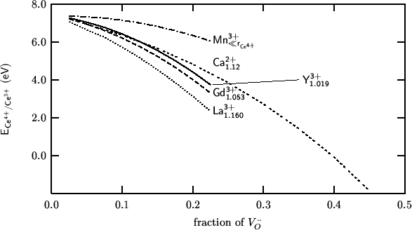 \begin{center}\vbox{\input{2000-12-12-04.pslatex}
}\end{center}