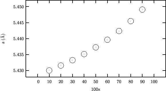 \begin{center}\vbox{\input{2000-12-12-02.pslatex}
}\end{center}