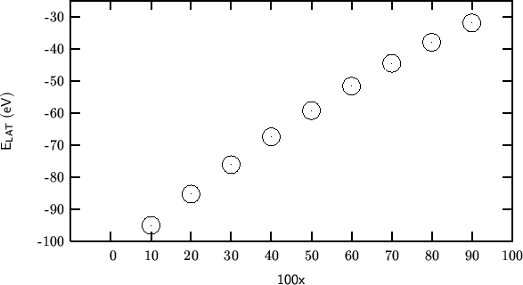 \begin{center}\vbox{\input{2000-12-12-03.pslatex}
}\end{center}
