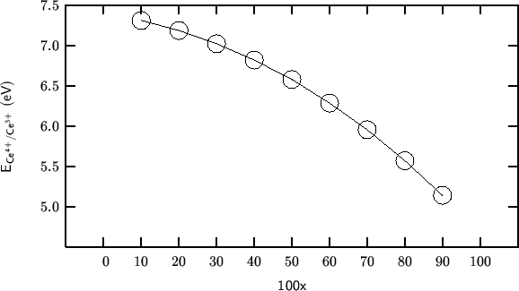 \begin{center}\vbox{\input{2000-12-15-01.pslatex}
}\end{center}