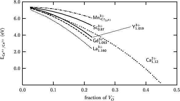 \begin{center}\vbox{\input{2000-12-15-04.pslatex}
}\end{center}