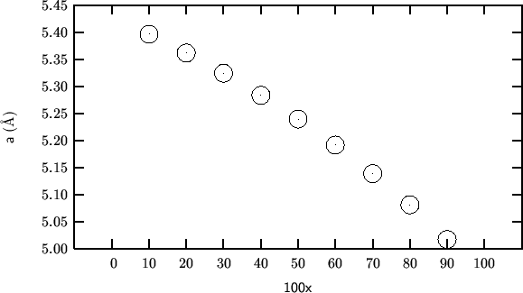\begin{center}\vbox{\input{2000-12-15-02.pslatex}
}\end{center}