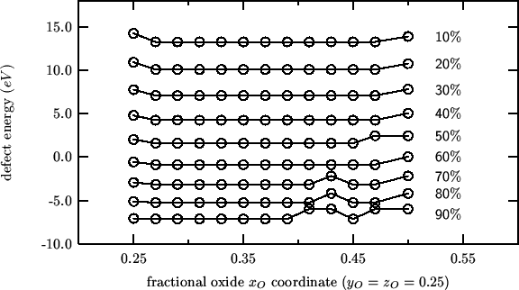 \begin{center}\vbox{\input{2000-12-22-01.pslatex}
}\end{center}