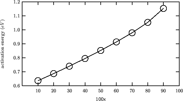 \begin{center}\vbox{\input{2000-12-22-02.pslatex}
}\end{center}