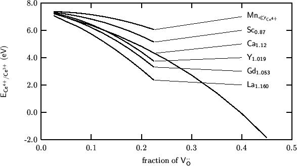 \begin{center}\vbox{\input{2001-01-02-01.pslatex}
}\end{center}