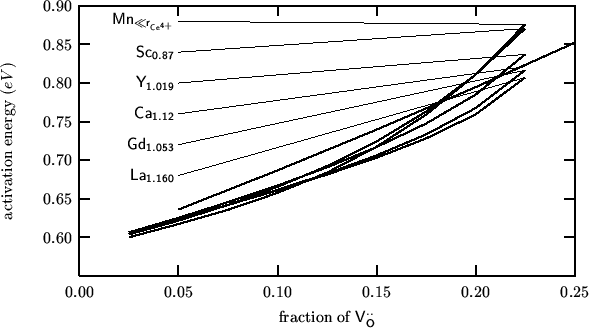 \begin{center}\vbox{\input{2001-01-02-03.pslatex}
}\end{center}