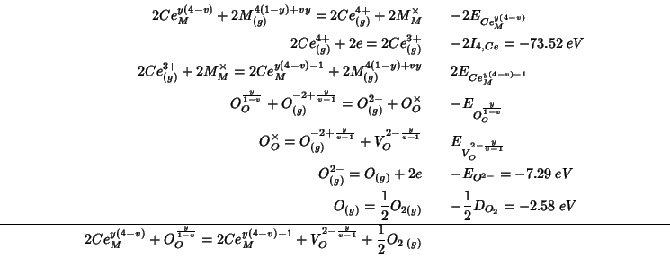 \begin{eqnarray*}
2{Ce^{y(4-v)}_{M}}+2M^{4(1-y)+vy}_{(g)}=2Ce^{4+}_{(g)}+2M^\tim...
..._{M}^{y(4-v)-1}+V_O^{2-\frac{y}{v-1}}+\frac{1}{2}O_{2\;(g)}&&\\
\end{eqnarray*}