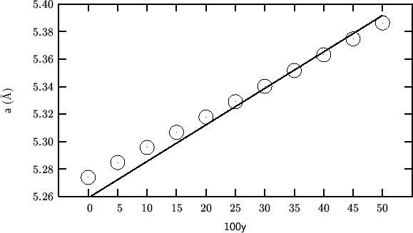 \begin{center}\vbox{\input{2000-06-22-02.pslatex}
}\end{center}