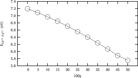 \begin{center}\vbox{\input{2000-06-23-01.pslatex}
}\end{center}