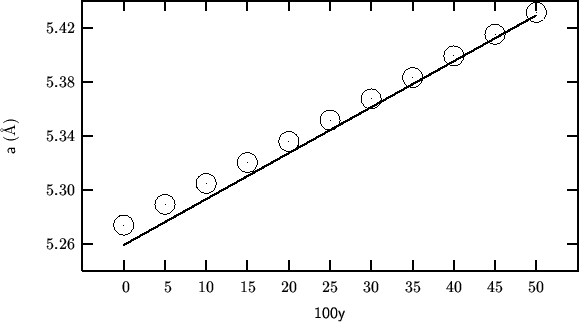 \begin{center}\vbox{\input{2000-06-23-02.pslatex}
}\end{center}
