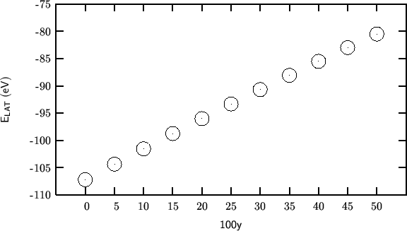 \begin{center}\vbox{\input{2000-06-23-03.pslatex}
}\end{center}