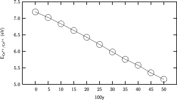 \begin{center}\vbox{\input{2000-06-24-01.pslatex}
}\end{center}