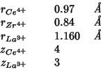 \begin{tabular}{rD{.}{.}{-1}l}
{$r_{Ce^{4+}}$}&0.97&{\it {}\AA}\\
{$r_{Zr^{4+}}...
...}&1.160&{\it {}\AA}\\
{$z_{Ce^{4+}}$}&4&\\
{$z_{La^{3+}}$}&3&\\
\end{tabular}