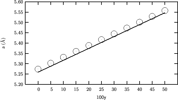 \begin{center}\vbox{\input{2000-06-24-02.pslatex}
}\end{center}