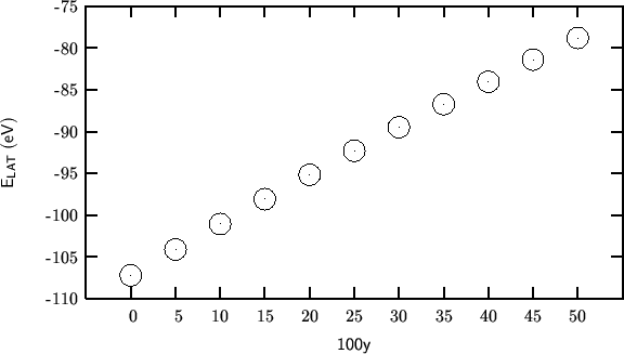 \begin{center}\vbox{\input{2000-06-24-03.pslatex}
}\end{center}