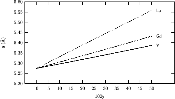 \begin{center}\vbox{\input{2000-06-27-02.pslatex}
}\end{center}