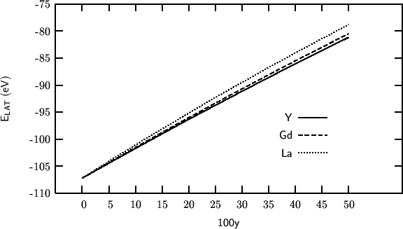 \begin{center}\vbox{\input{2000-06-27-03.pslatex}
}\end{center}