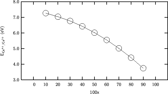 \begin{center}\vbox{\input{2000-07-04-01.pslatex}
}\end{center}